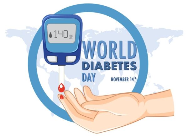 World Diabetes Day 2023: How might diabetes cause problems with the eyes?